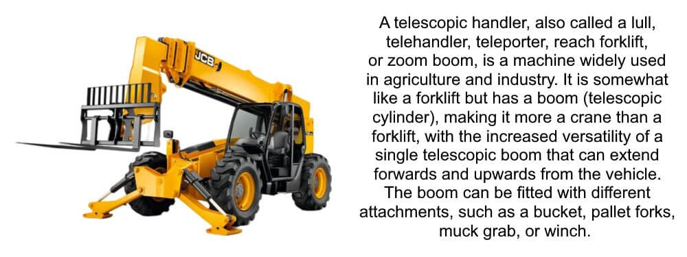 Lego Technic 42049 Telehandler MOC - Premium Building Instructions Lego Technic 42049 Telehandler MOC - Premium Building Instructions